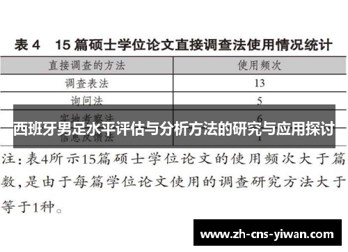 西班牙男足水平评估与分析方法的研究与应用探讨 西班牙男足水平评估与分析方法的研究与应用探讨