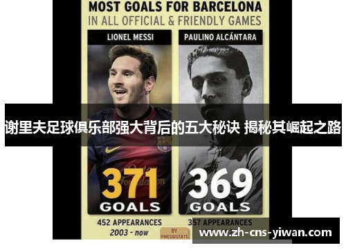 谢里夫足球俱乐部强大背后的五大秘诀 揭秘其崛起之路