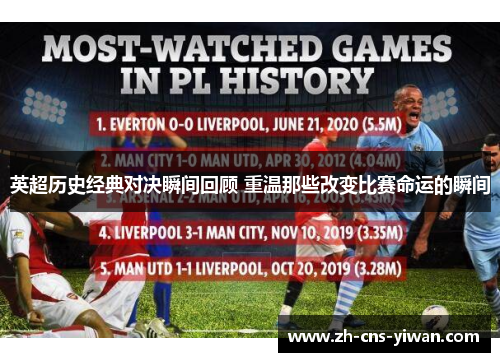英超历史经典对决瞬间回顾 重温那些改变比赛命运的瞬间 英超历史经典对决瞬间回顾 重温那些改变比赛命运的瞬间