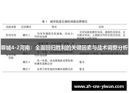 蓉城4-2河南:全面回归胜利的关键因素与战术调整分析 蓉城4-2河南:全面回归胜利的关键因素与战术调整分析