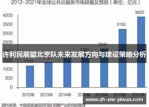 许利民展望北京队未来发展方向与建设策略分析 许利民展望北京队未来发展方向与建设策略分析