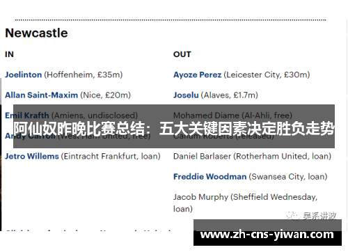 阿仙奴昨晚比赛总结:五大关键因素决定胜负走势 阿仙奴昨晚比赛总结:五大关键因素决定胜负走势