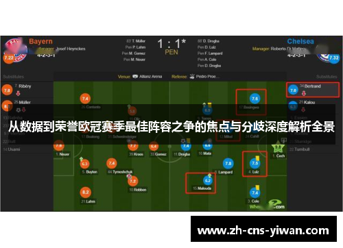 从数据到荣誉欧冠赛季最佳阵容之争的焦点与分歧深度解析全景 从数据到荣誉欧冠赛季最佳阵容之争的焦点与分歧深度解析全景